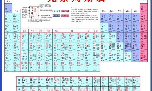 眼睛黄油症图片-眼黄油脂肪怎么去掉图片-清除眼部黄油,中国眼黄油脂肪怎么去掉网站